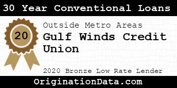 Gulf Winds Credit Union 30 Year Conventional Loans bronze
