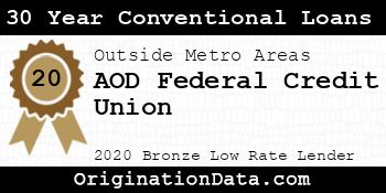 AOD Federal Credit Union 30 Year Conventional Loans bronze