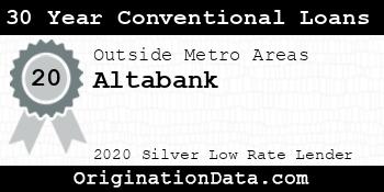Altabank 30 Year Conventional Loans silver