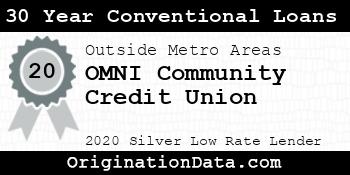 OMNI Community Credit Union 30 Year Conventional Loans silver