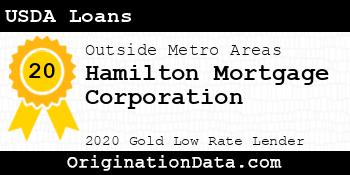 Hamilton Mortgage Corporation USDA Loans gold