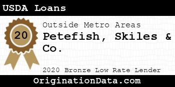 Petefish Skiles & Co. USDA Loans bronze