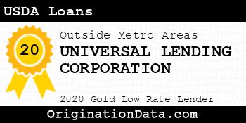 UNIVERSAL LENDING CORPORATION USDA Loans gold
