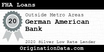 German American Bank FHA Loans silver