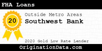 Southwest Bank FHA Loans gold