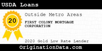 FIRST COLONY MORTGAGE CORPORATION USDA Loans gold