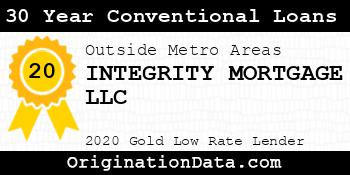 INTEGRITY MORTGAGE 30 Year Conventional Loans gold