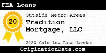 Tradition Mortgage FHA Loans gold