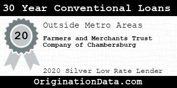 Farmers and Merchants Trust Company of Chambersburg 30 Year Conventional Loans silver