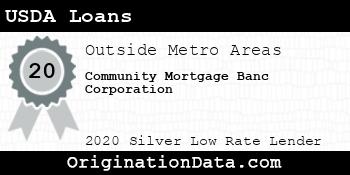 Community Mortgage Banc Corporation USDA Loans silver