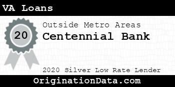 Centennial Bank VA Loans silver