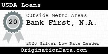 Bank First N.A. USDA Loans silver