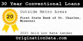 First State Bank of St. Charles Missouri 30 Year Conventional Loans gold