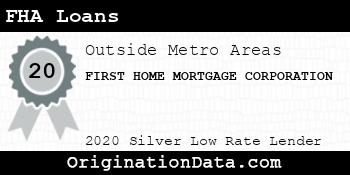 FIRST HOME MORTGAGE CORPORATION FHA Loans silver