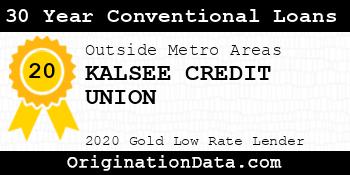 KALSEE CREDIT UNION 30 Year Conventional Loans gold