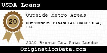 HOMEOWNERS FINANCIAL GROUP USA USDA Loans bronze