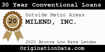 MILEND 30 Year Conventional Loans bronze