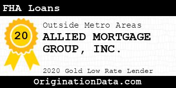 ALLIED MORTGAGE GROUP FHA Loans gold