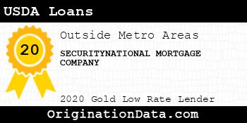 SECURITYNATIONAL MORTGAGE COMPANY USDA Loans gold