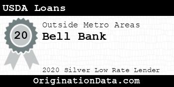 Bell Bank USDA Loans silver