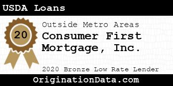 Consumer First Mortgage USDA Loans bronze