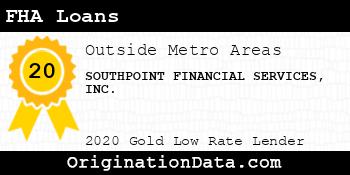 SOUTHPOINT FINANCIAL SERVICES FHA Loans gold