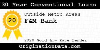 F&M Bank 30 Year Conventional Loans gold