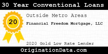 Financial Freedom Mortgage 30 Year Conventional Loans gold