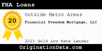 Financial Freedom Mortgage FHA Loans gold