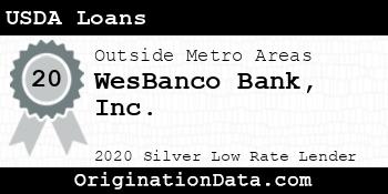 WesBanco USDA Loans silver