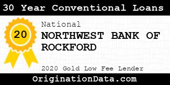 NORTHWEST BANK OF ROCKFORD 30 Year Conventional Loans gold