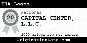 CAPITAL CENTER FHA Loans silver
