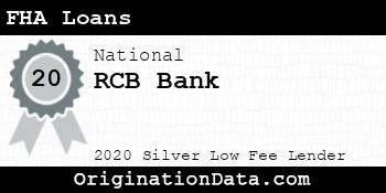 RCB Bank FHA Loans silver