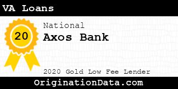 Axos Bank VA Loans gold