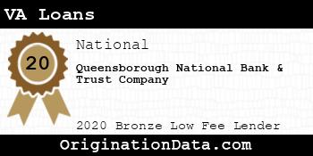 Queensborough National Bank & Trust Company VA Loans bronze