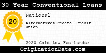 Alternatives Federal Credit Union 30 Year Conventional Loans gold