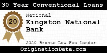 Kingston National Bank 30 Year Conventional Loans bronze