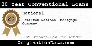 Hamilton National Mortgage Company 30 Year Conventional Loans bronze