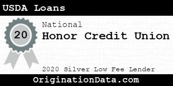 Honor Credit Union USDA Loans silver