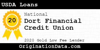 Dort Financial Credit Union USDA Loans gold