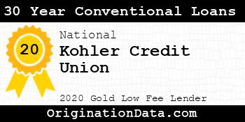 Kohler Credit Union 30 Year Conventional Loans gold