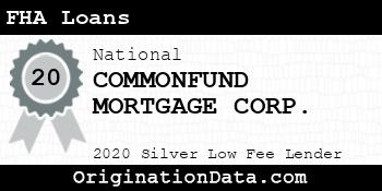 COMMONFUND MORTGAGE CORP. FHA Loans silver
