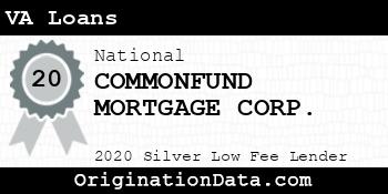 COMMONFUND MORTGAGE CORP. VA Loans silver