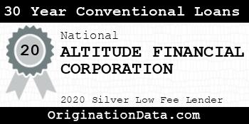 ALTITUDE FINANCIAL CORPORATION 30 Year Conventional Loans silver
