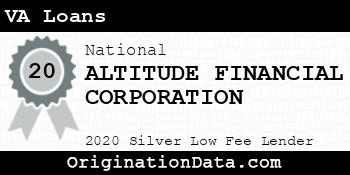 ALTITUDE FINANCIAL CORPORATION VA Loans silver