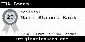 Main Street Bank FHA Loans silver