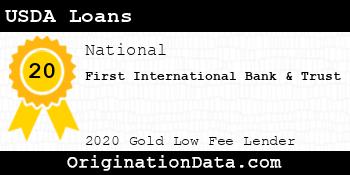 First International Bank & Trust USDA Loans gold