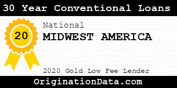 MIDWEST AMERICA 30 Year Conventional Loans gold