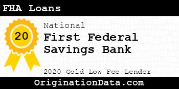 First Federal Savings Bank FHA Loans gold