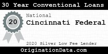 Cincinnati Federal 30 Year Conventional Loans silver